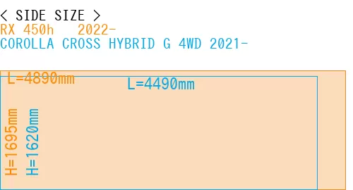 #RX 450h + 2022- + COROLLA CROSS HYBRID G 4WD 2021-